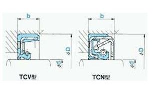 NOK TCV,TCNѹͷ